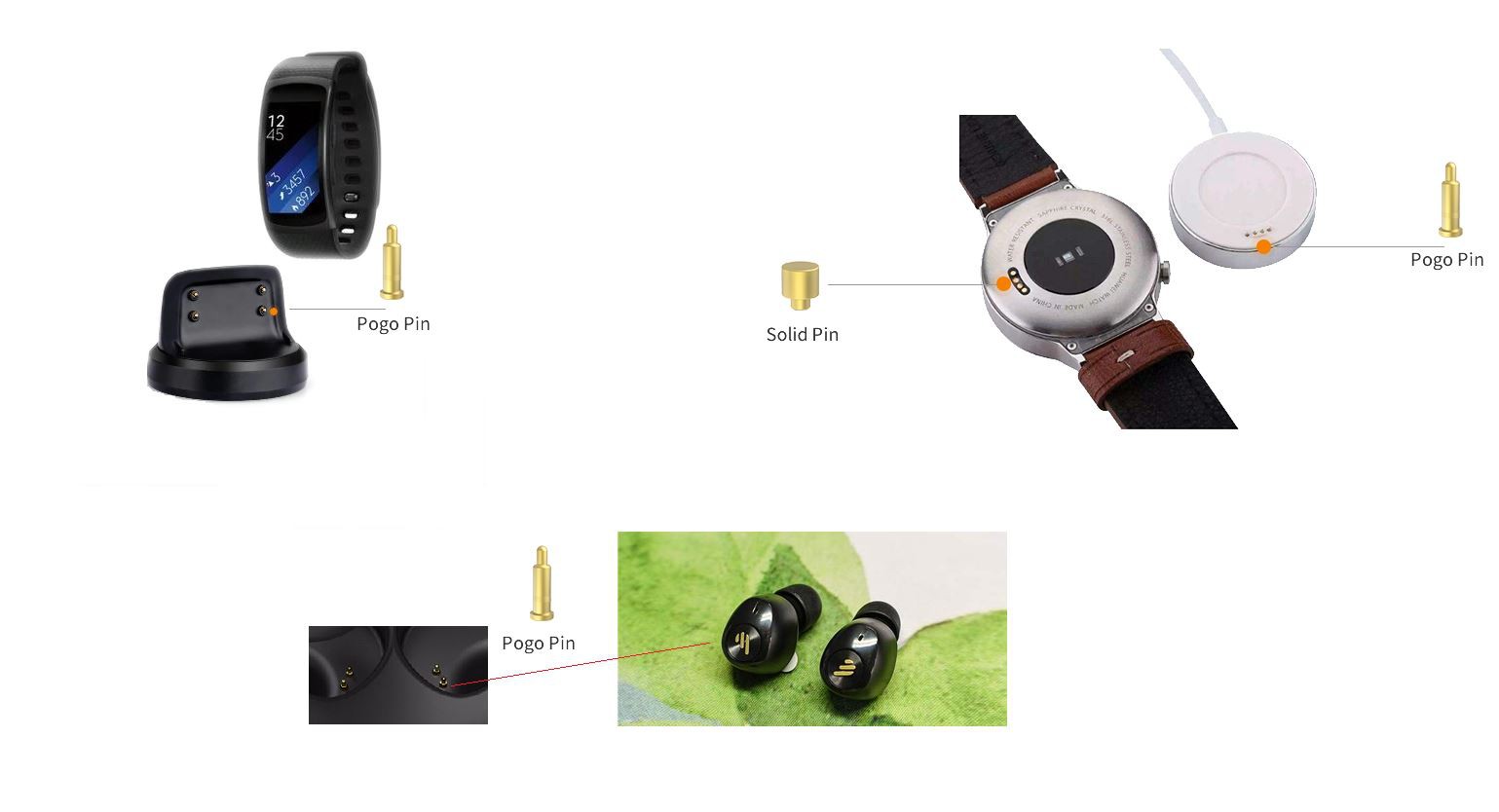 application of pogo pin application of pogo pin