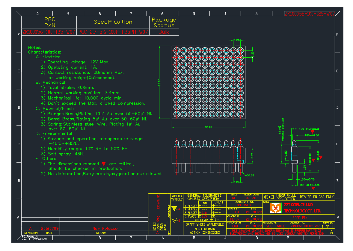 100-stifts Pogo-stiftkontakt