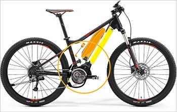 Elcykelkontakt Det bästa valet!